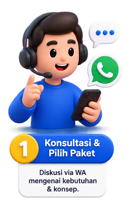 Alur kerja tahap pertama