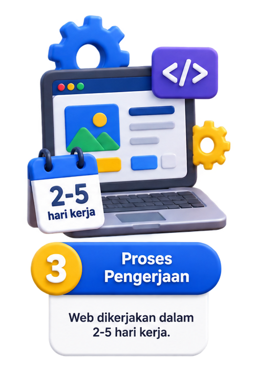 Alur kerja tahap ketiga