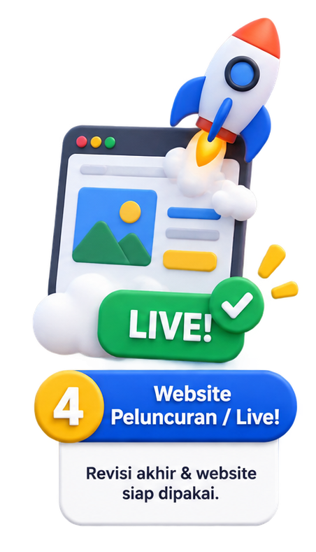 Alur kerja tahap keempat